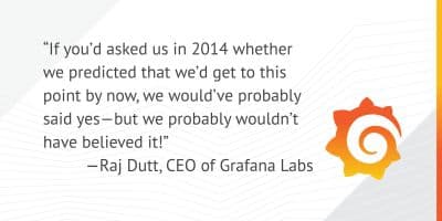 Grafana Labs at 5: How We Got Here and Where We’re Going