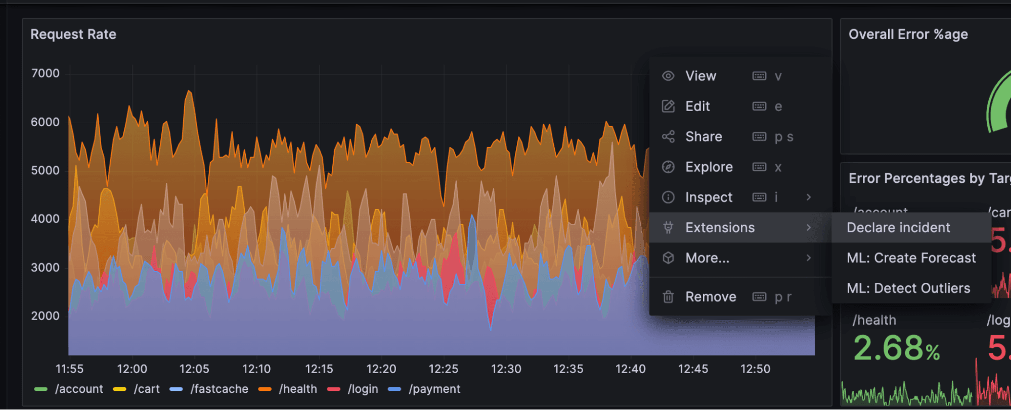 Declare incident dropdown selection in Grafana OnCall
