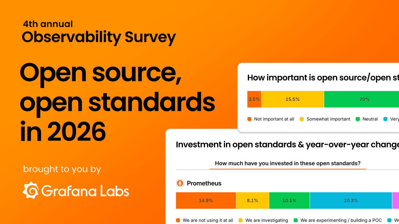 Open standards in 2026: The backbone of modern observability