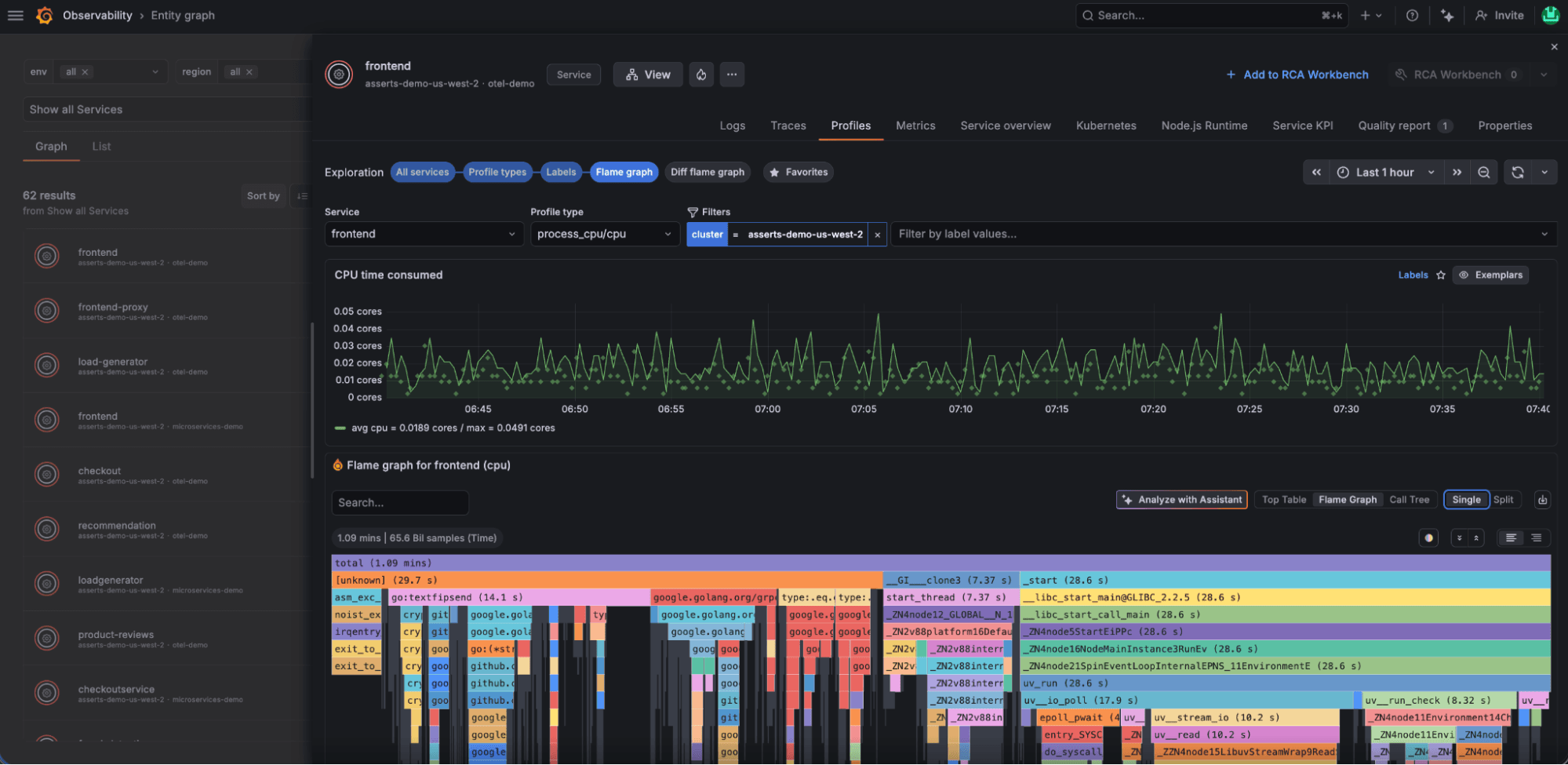 A screenshot of a colorful flame graph within the RCA Workbench.