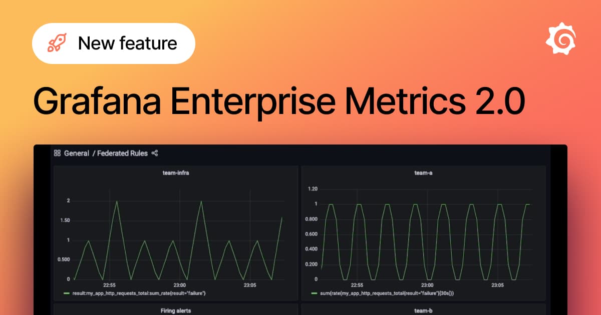New in Grafana Enterprise Metrics 2.0: Cross-tenant alerting and recording rules