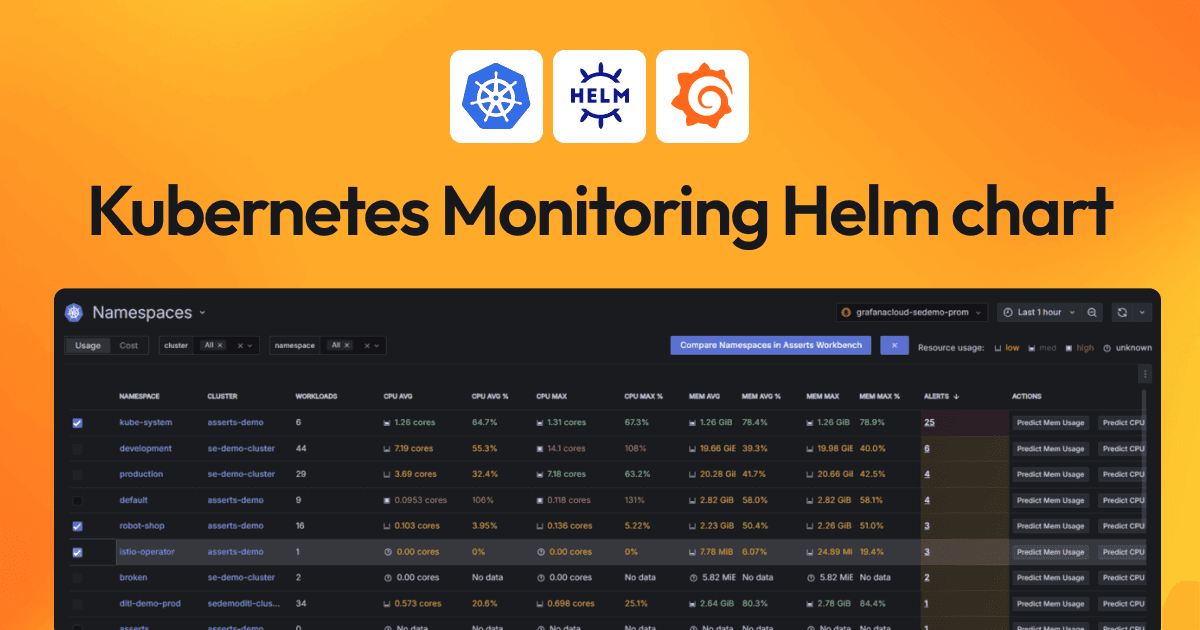 Kubernetes Monitoring Helm chart 2.0: a simpler, more predictable experience