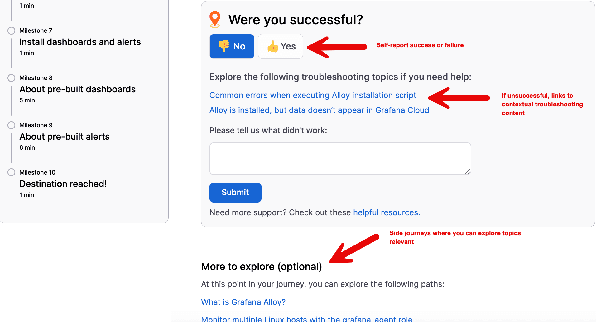 Screenshot of contextual troubleshooting in a learning journey in Grafana