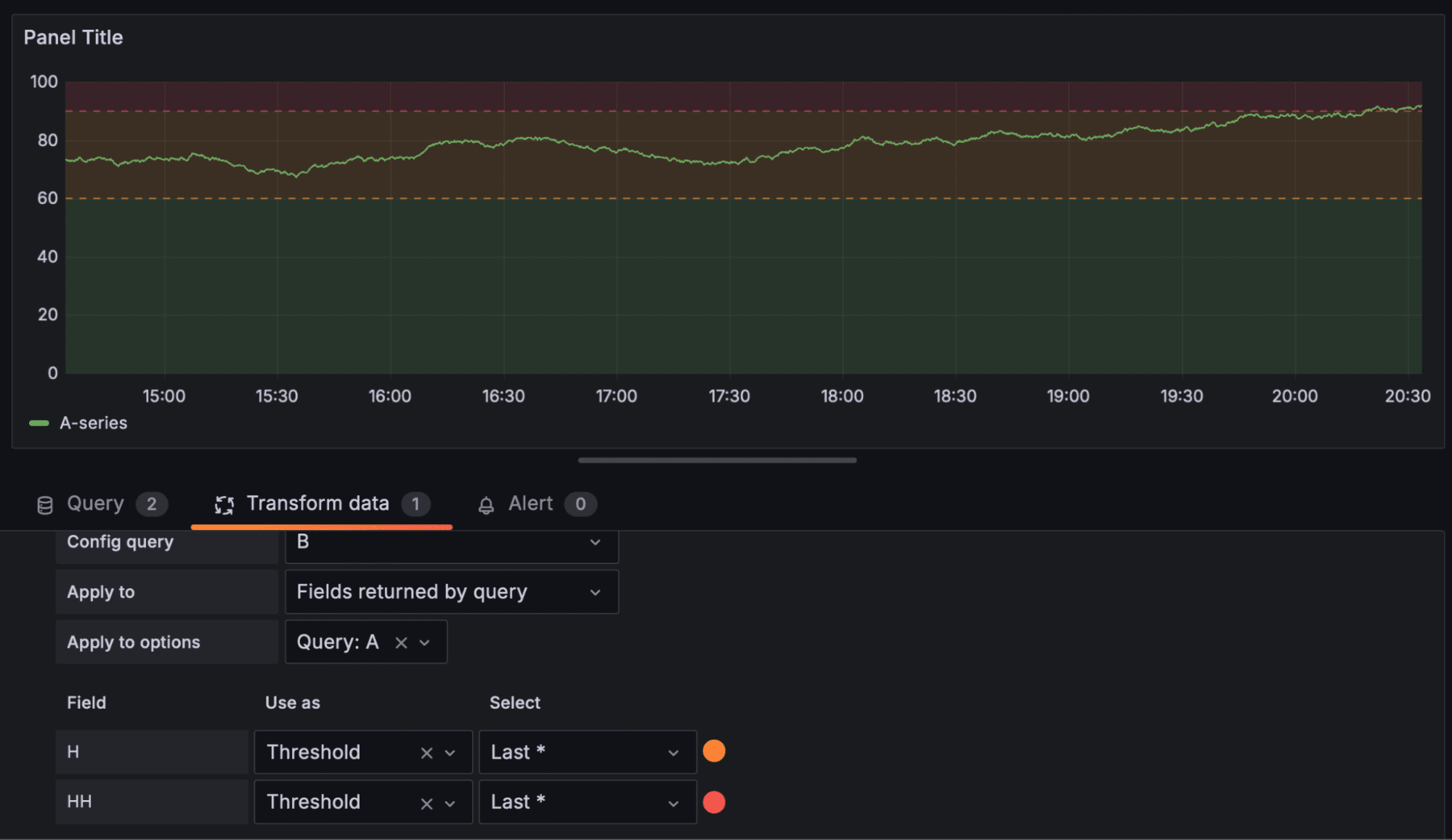 Screenshot of setting threshold colors with transformations in Grafana