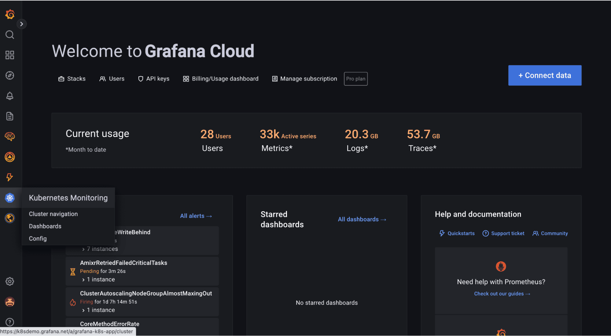 Home screen for Grafana Cloud with Kubernetes in the left navigation bar.