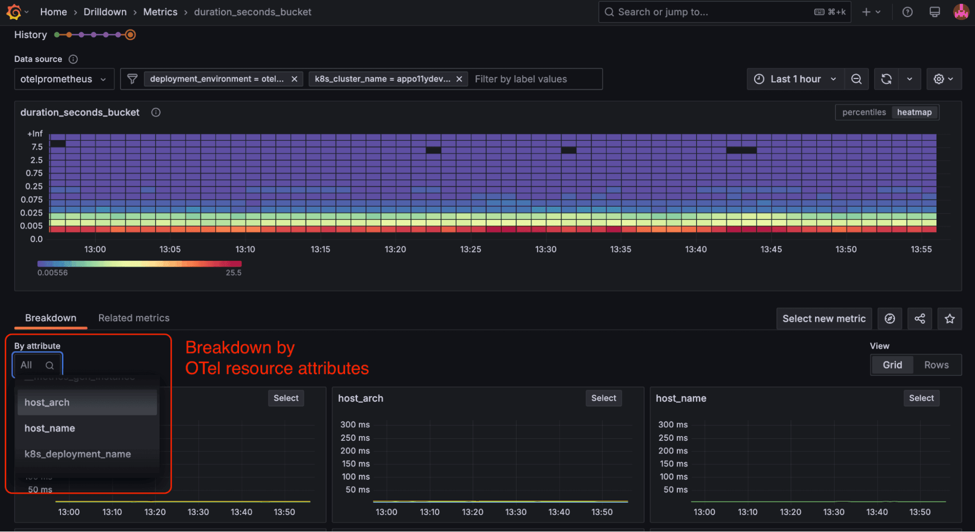 Breakdown by OTel resource attributes highlighted in Metrics Drilldown