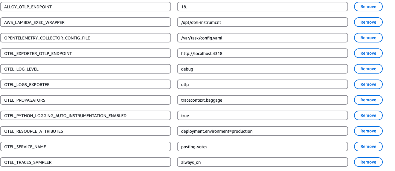 A list of configured environmental variables