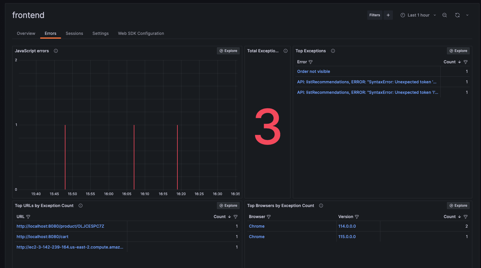 Grafana dashboard showing javascript errors in Frontend Observability.