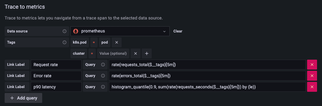 How to link traces to any metric with the trace to metrics feature in Grafana 9.1.