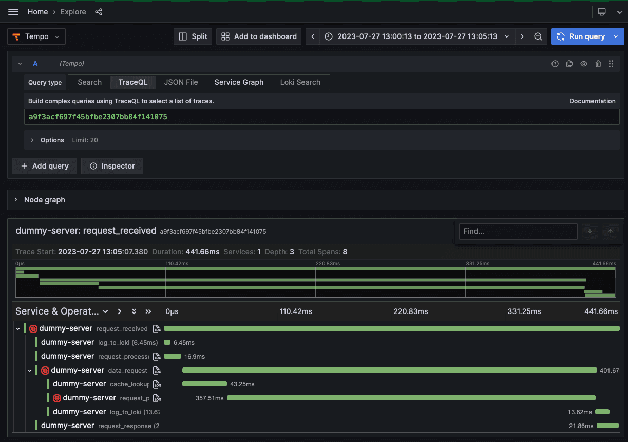 A screenshot of a relevant trace