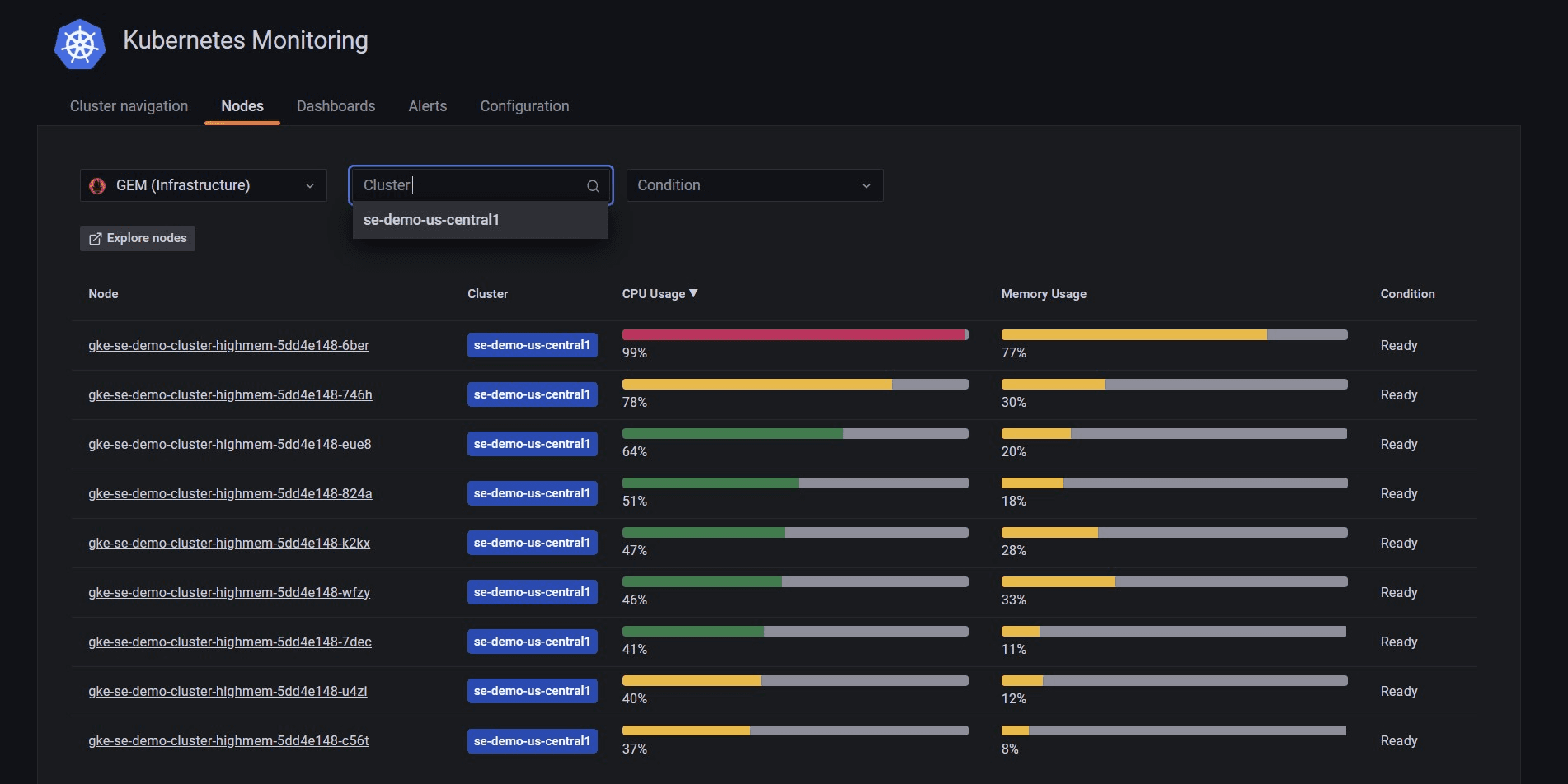 UI displaying all nodes in Kubernetes Monitoring in Grafana Cloud