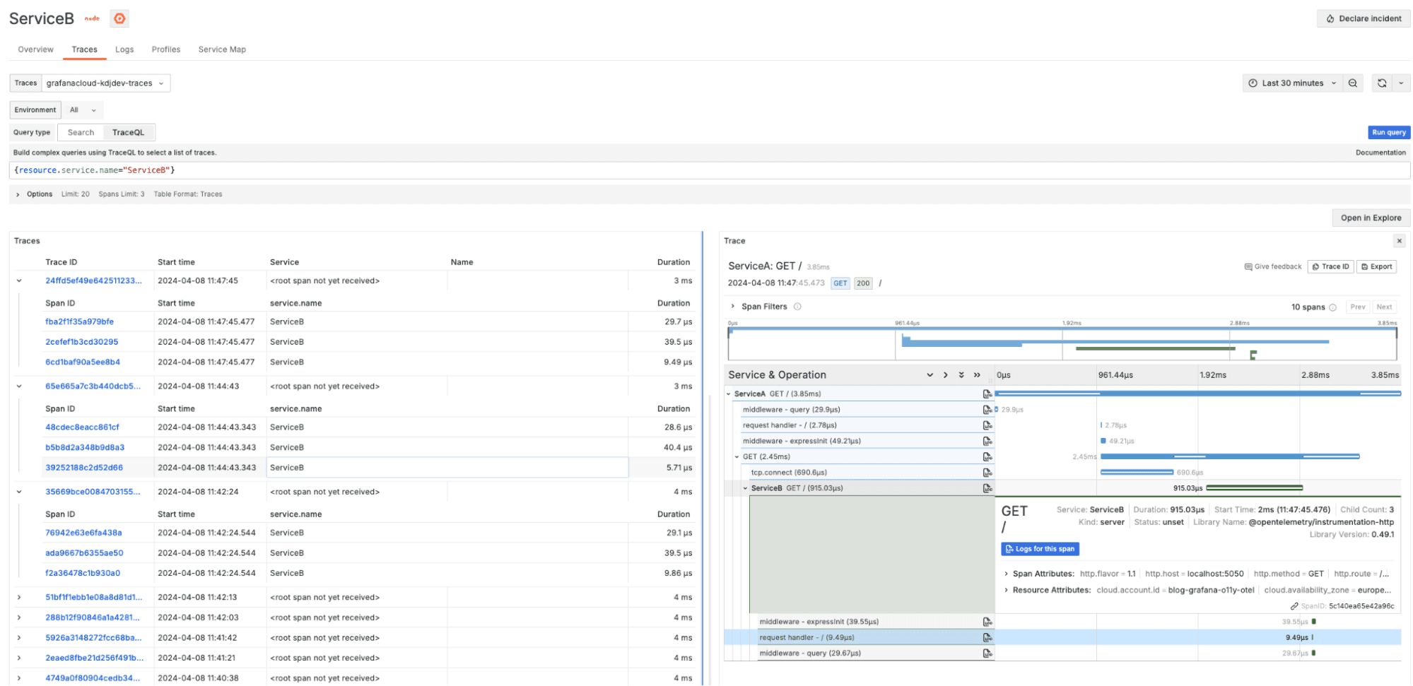 A screenshot of the Traces view for Service B.