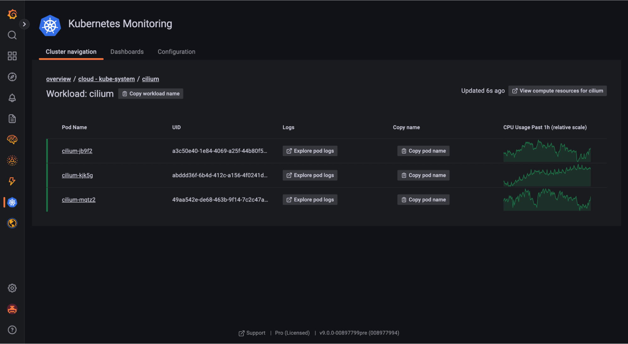 Configure Kubernetes Monitoring for Grafana Cloud.