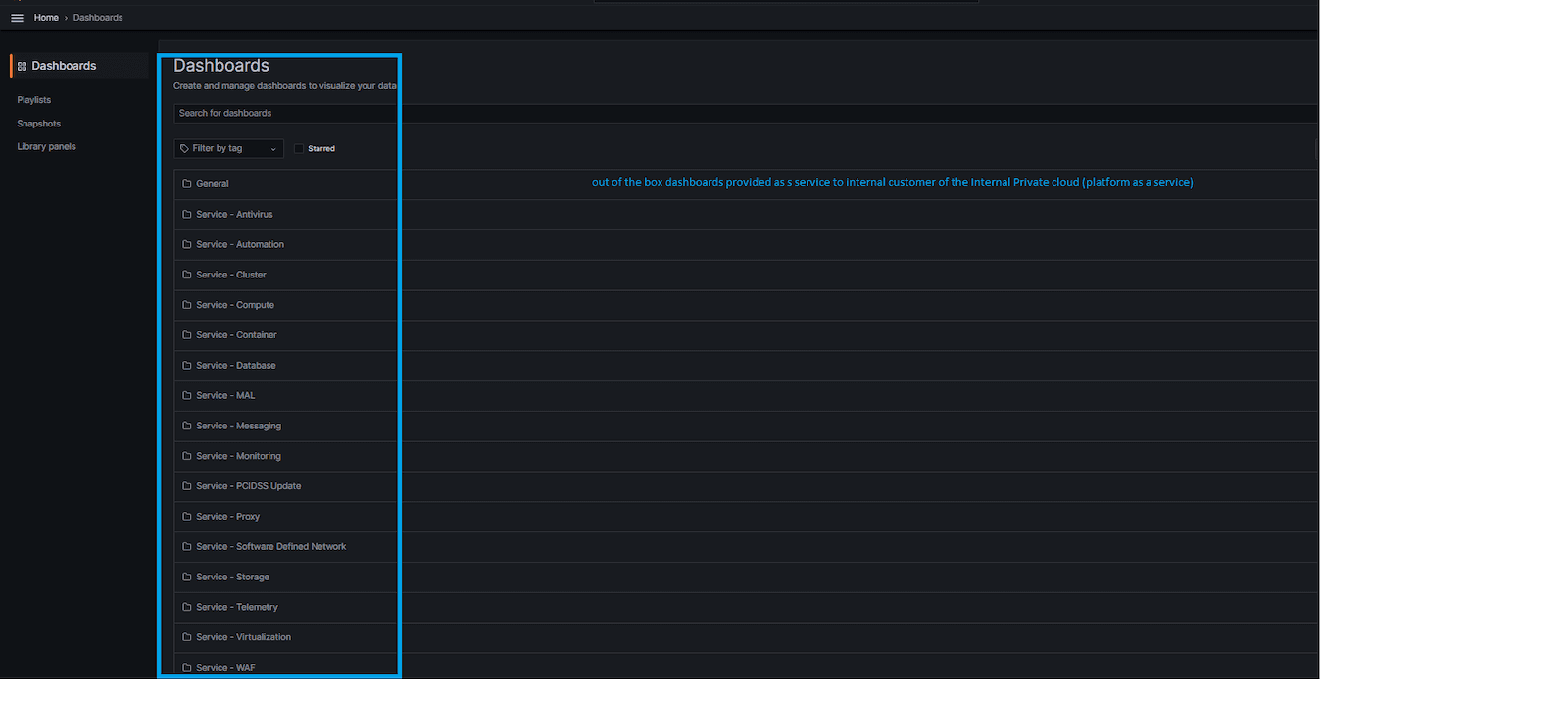 A list of Worldline's Grafana dashboards