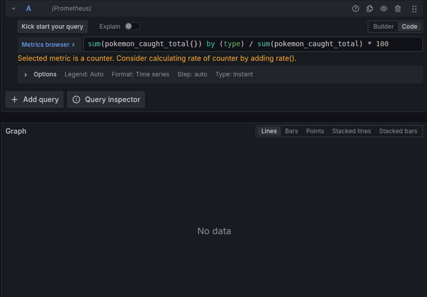 Another screenshot of a PromQL query returning a No data result.
