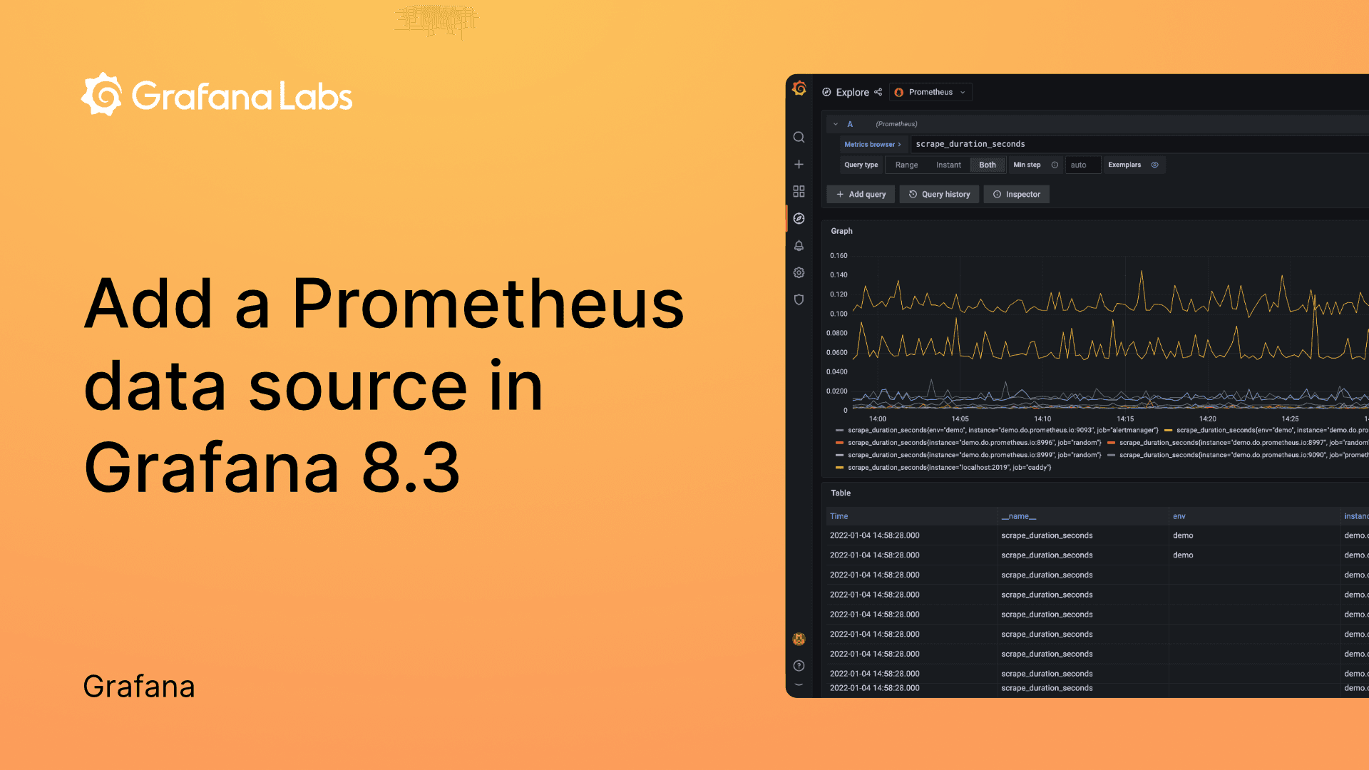 Video: How to set up a Prometheus data source in Grafana
