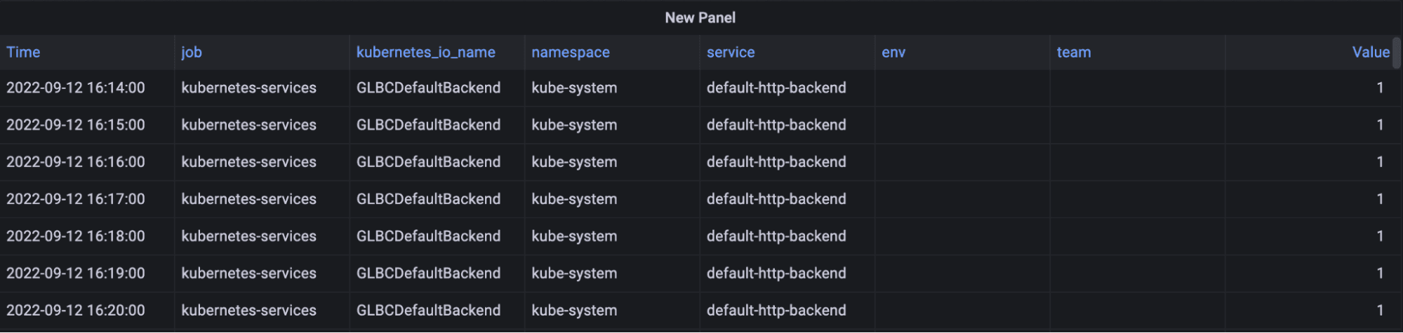 Screenshot of setting Prometheus scrape intervals in Grafana Cloud.