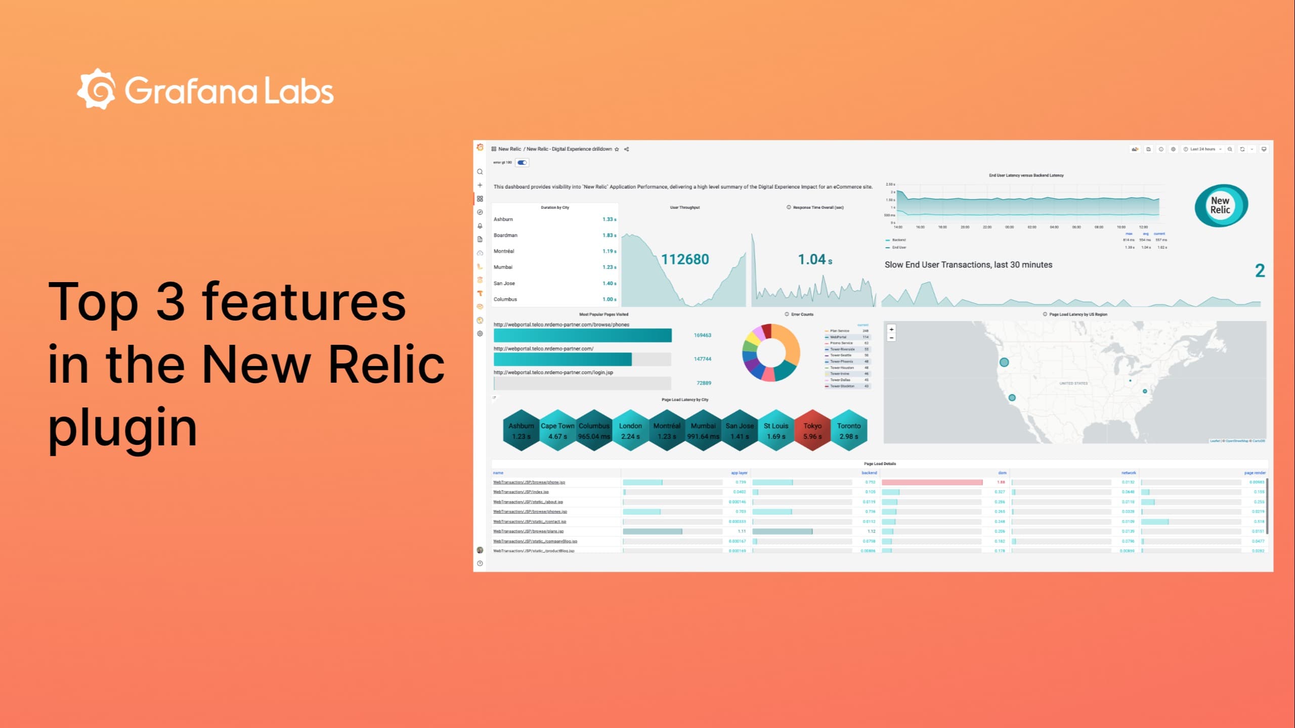 Video: Top 3 features of the New Relic data source plugin for Grafana Enterprise