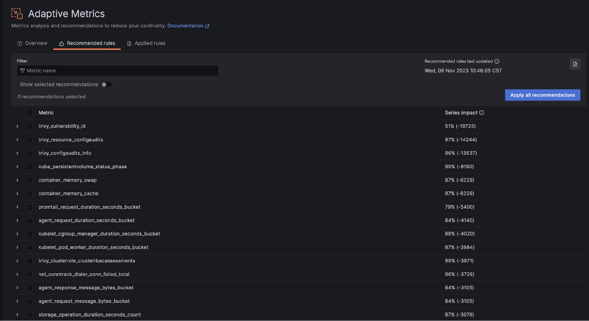 A screenshot of Adaptive Metrics.