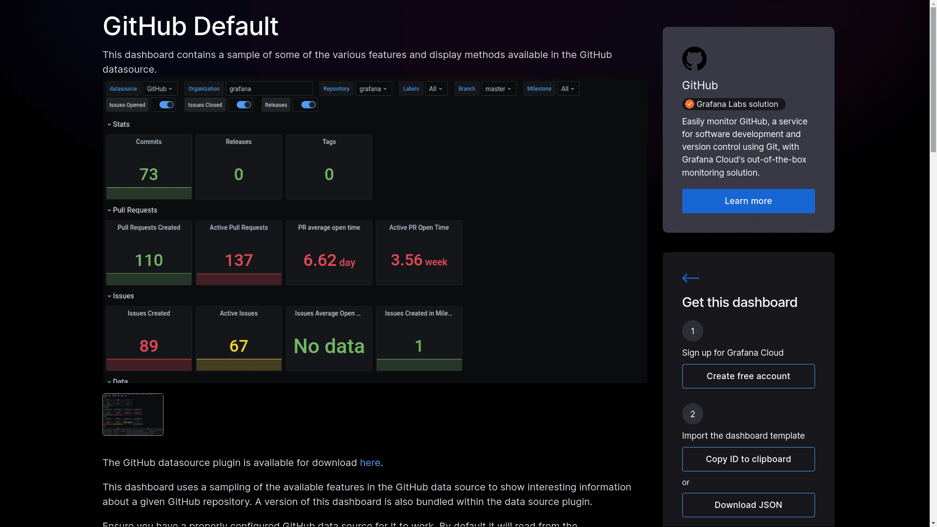A screenshot of a pre-configured dashboard.