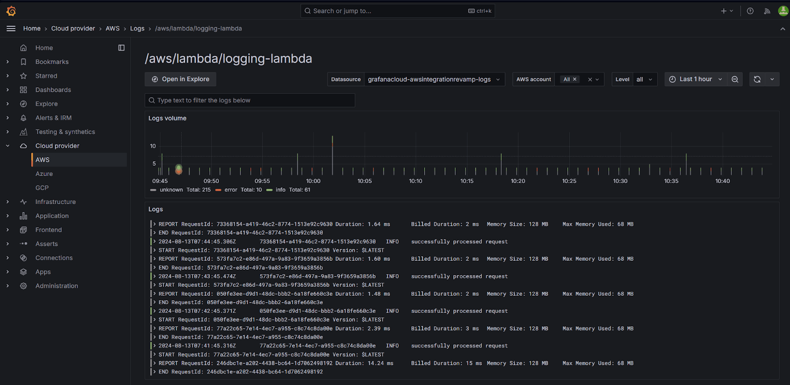 A screenshot of logs from AWS Lambda.