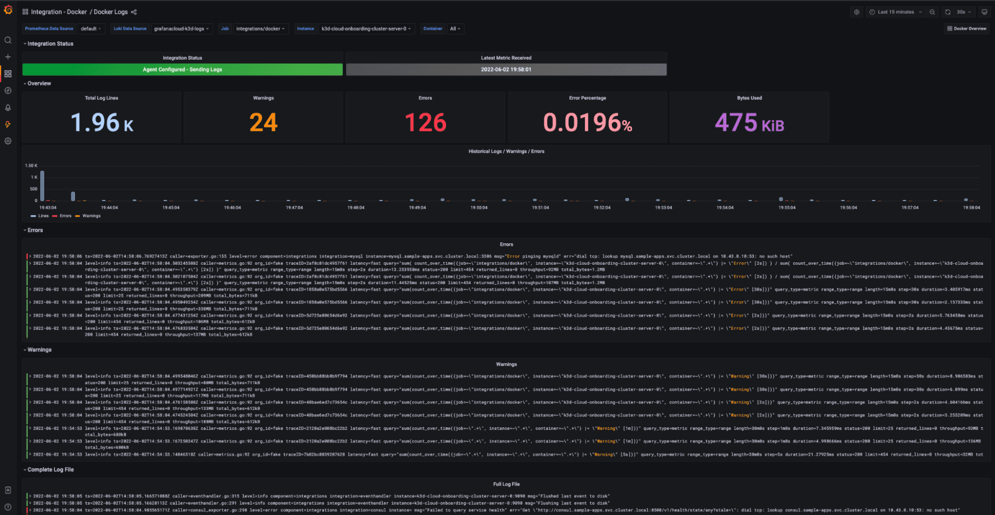 Docker Logs dashboard in Grafana Cloud.