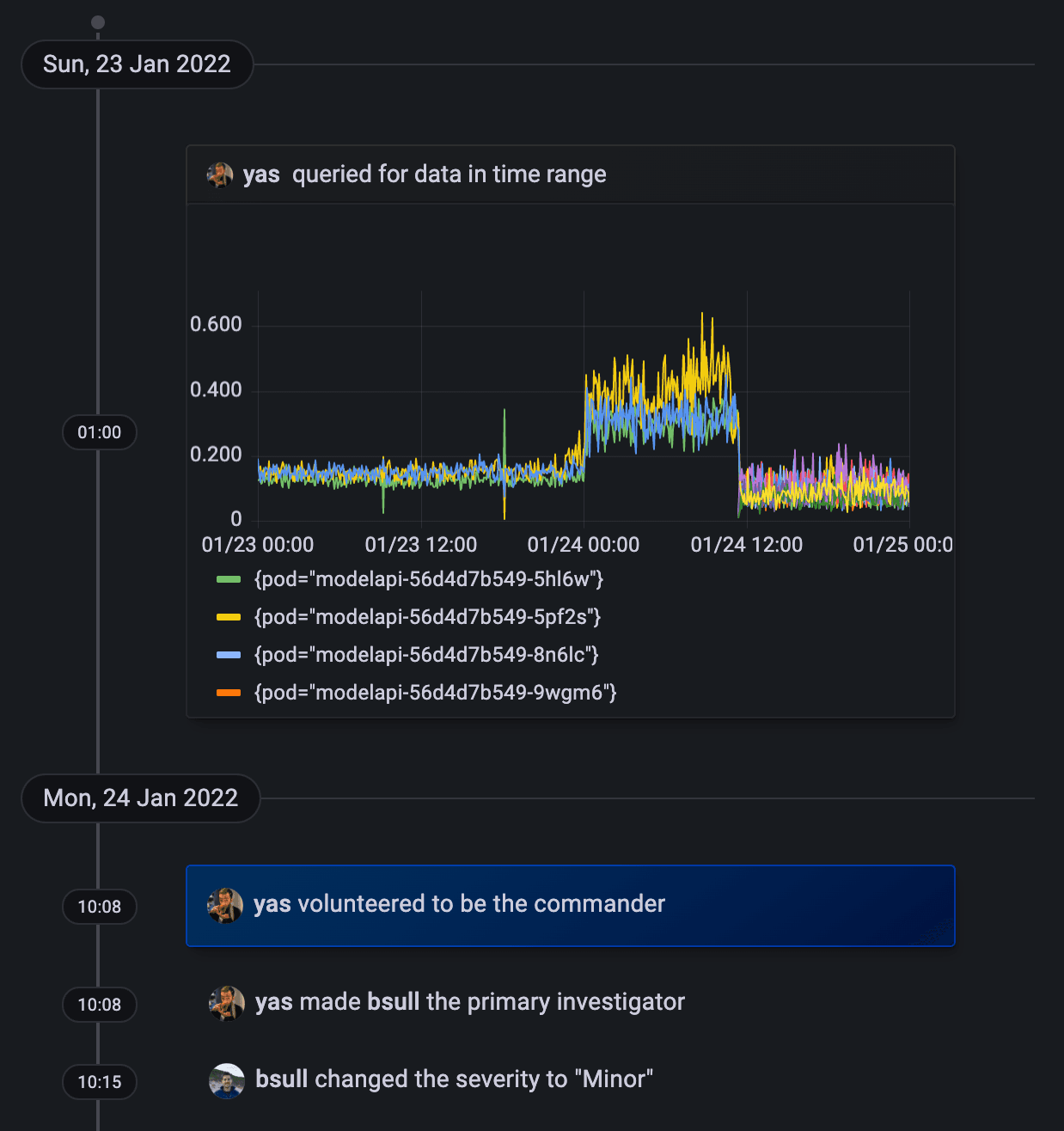 Embedded image