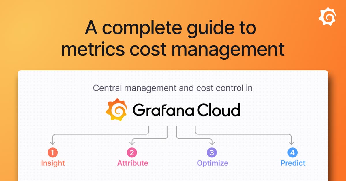 A complete guide to metrics cost management in Grafana Cloud