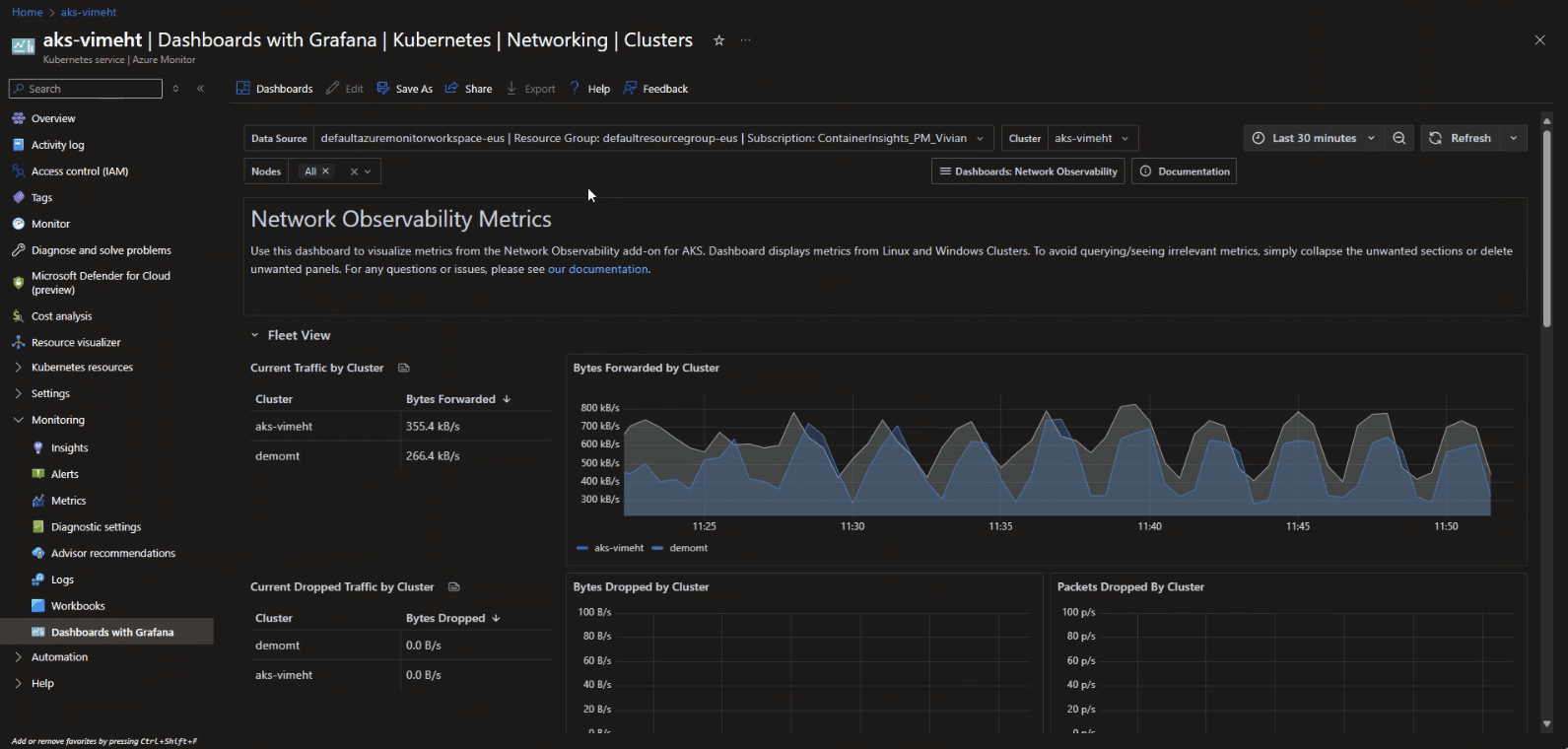 Grafana dashboard from the Azure Portal