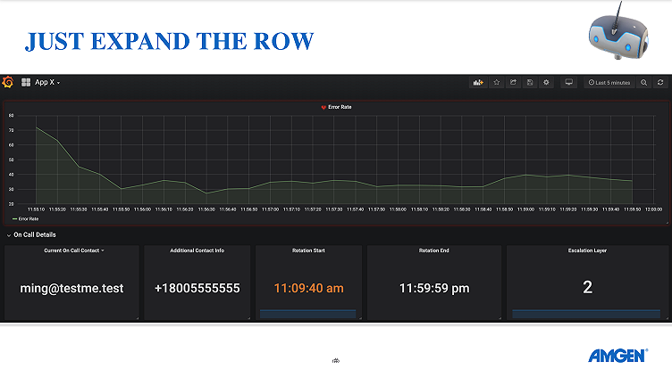 How Amgen Manages On Calls (and Burnout) with Grafana