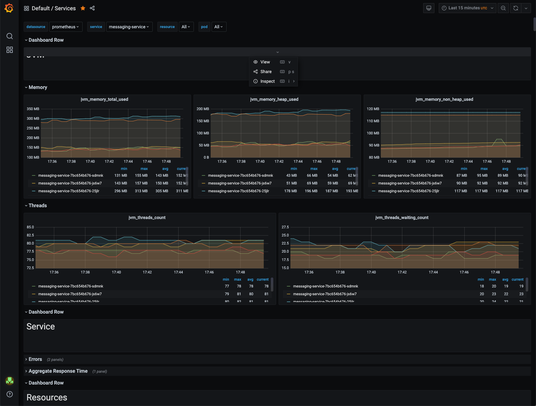 Dashboard of PayIt’s Java services