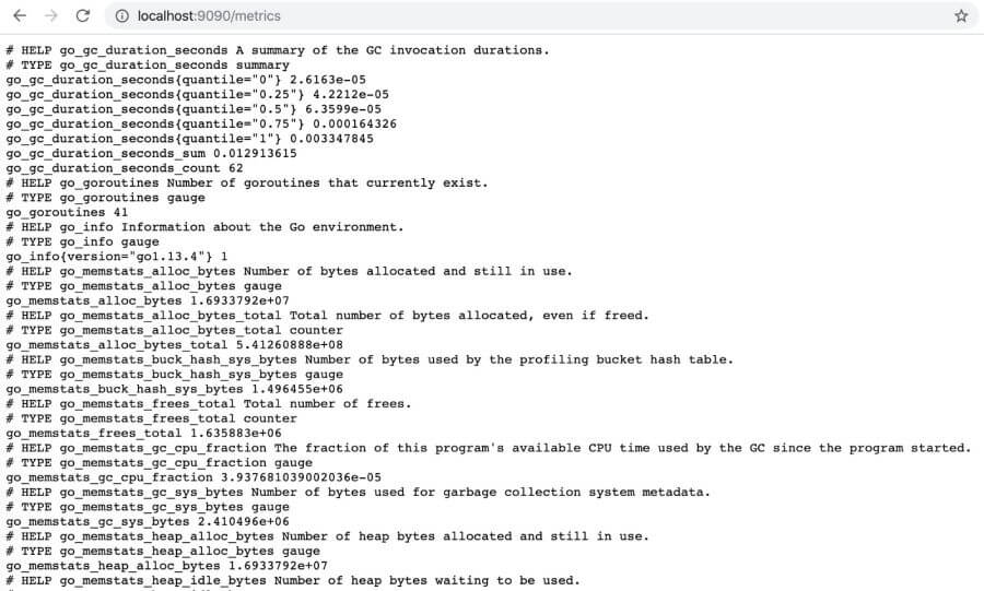 Prometheus Metrics Prometheus Metrics