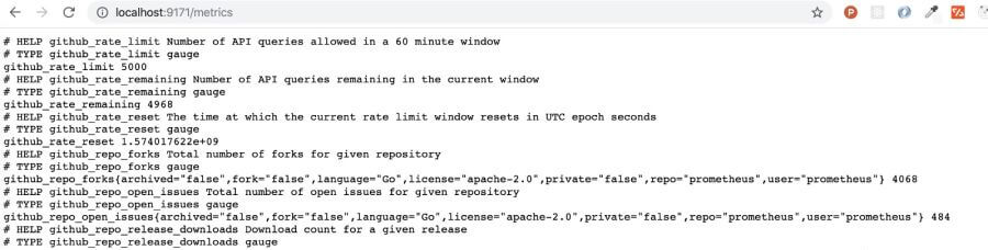 *GitHub metrics.* *GitHub metrics.*