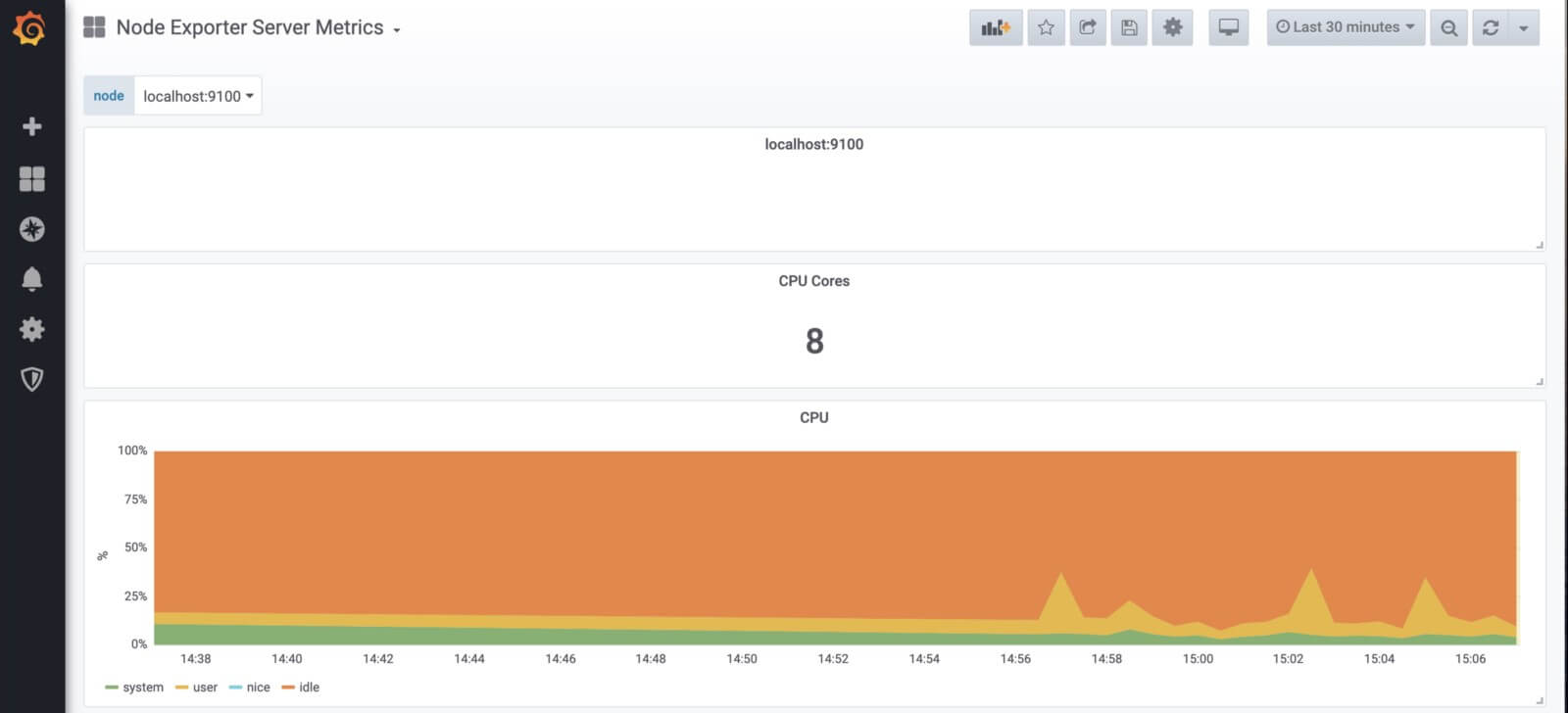 Node Exporter Server Metrics dashboard. Node Exporter Server Metrics dashboard.