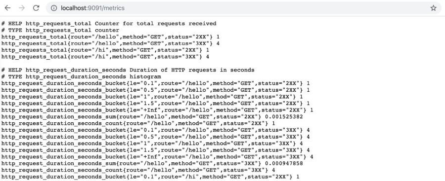 *Get Prom_Middleware metrics* *Get Prom_Middleware metrics*