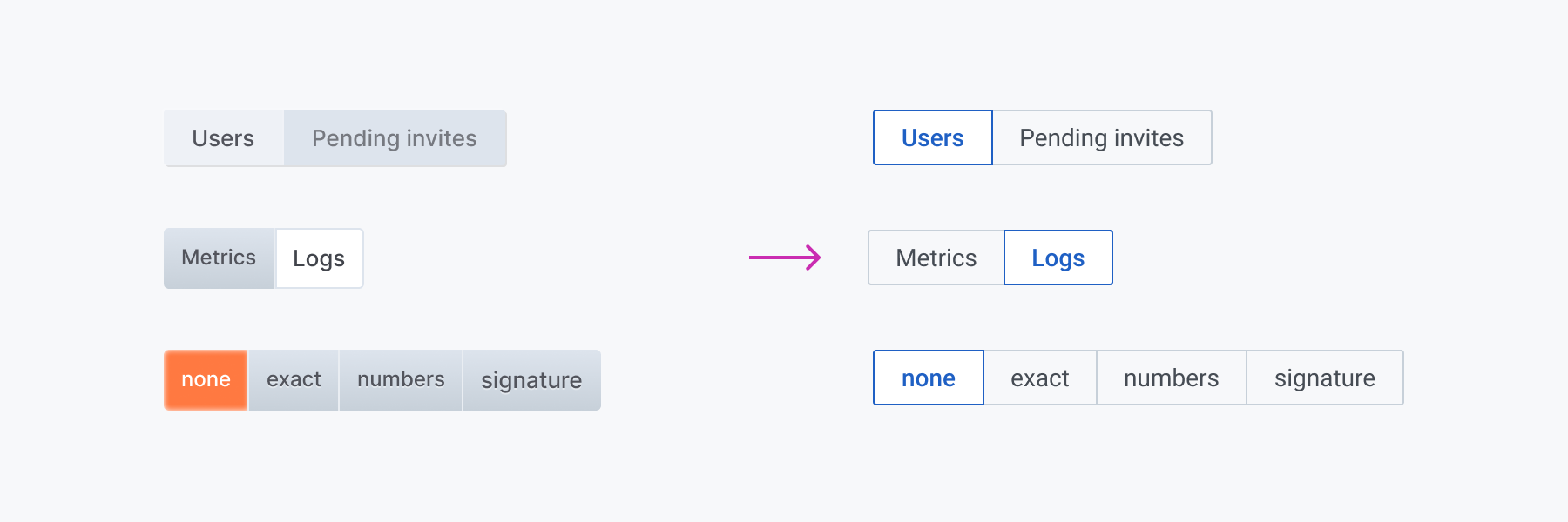 Radio Button Group Radio Button Group