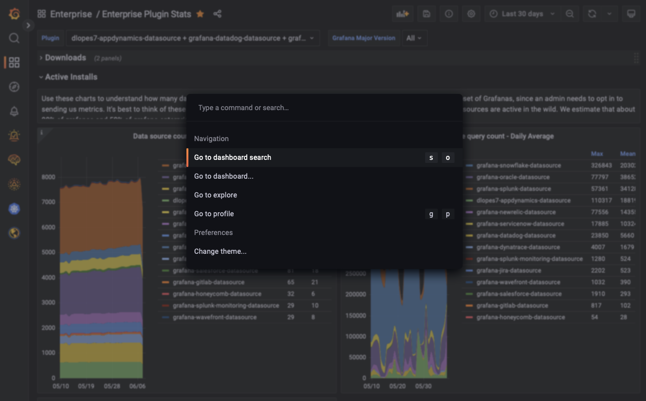 *Command palette options in Grafana 9.0.* *Command palette options in Grafana 9.0.*