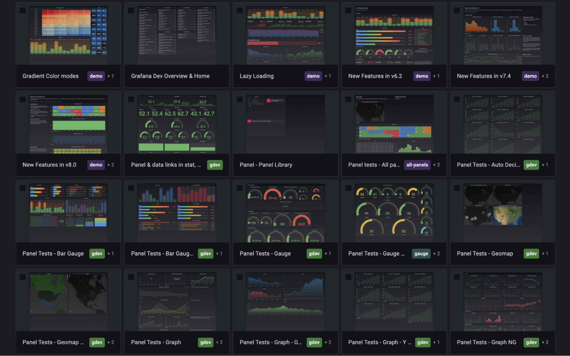 *Dashboard preview feature in Grafana 9.0.* *Dashboard preview feature in Grafana 9.0.*