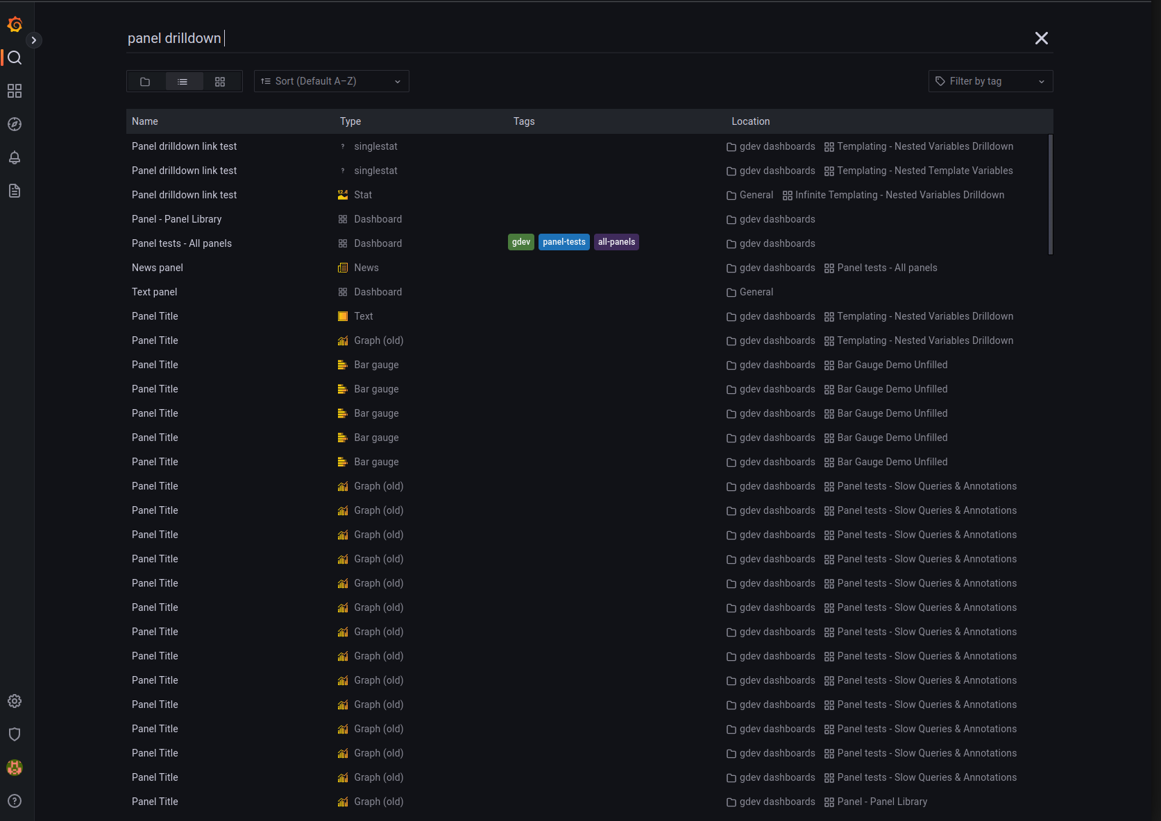 *Search panel titles in Grafana 9.0.* *Search panel titles in Grafana 9.0.*