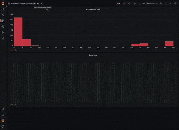 Demo of public dashboards in Grafana 9.1.
