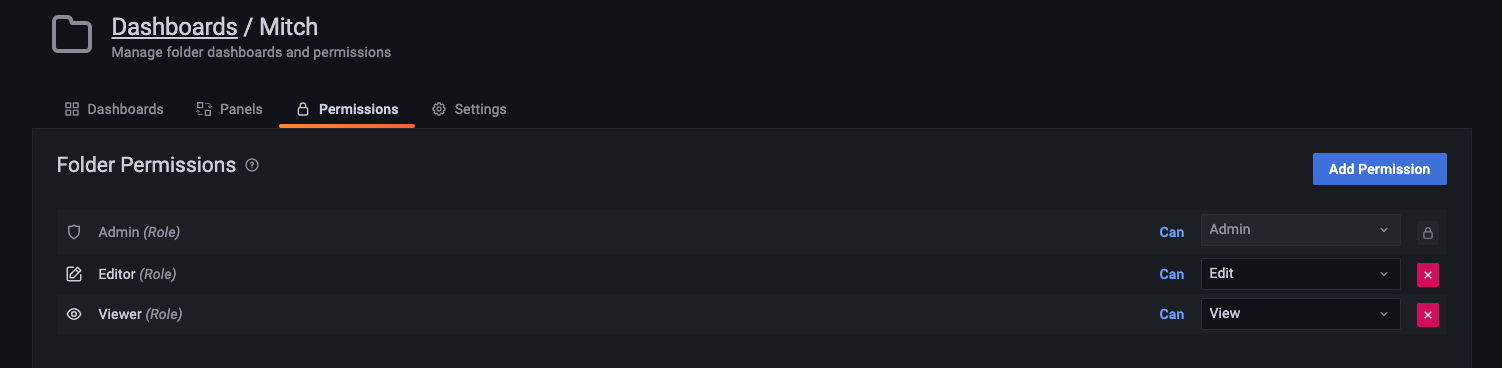 Organizing Grafana teams: permissions. Organizing Grafana teams: permissions.