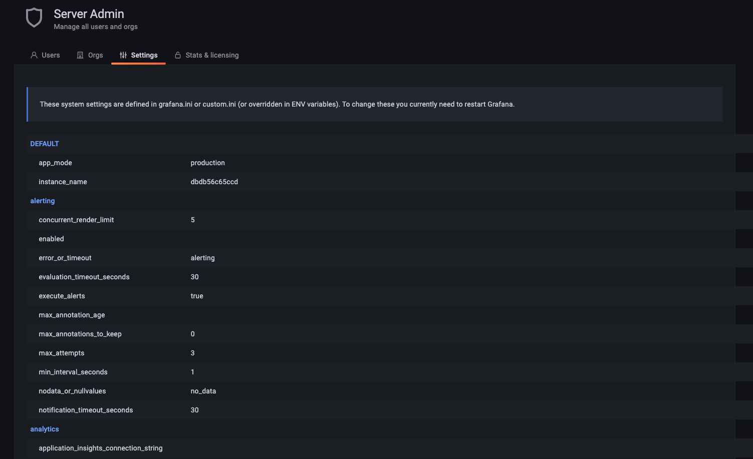 Organizing Grafana teams: Grafana Instances. Organizing Grafana teams: Grafana Instances.
