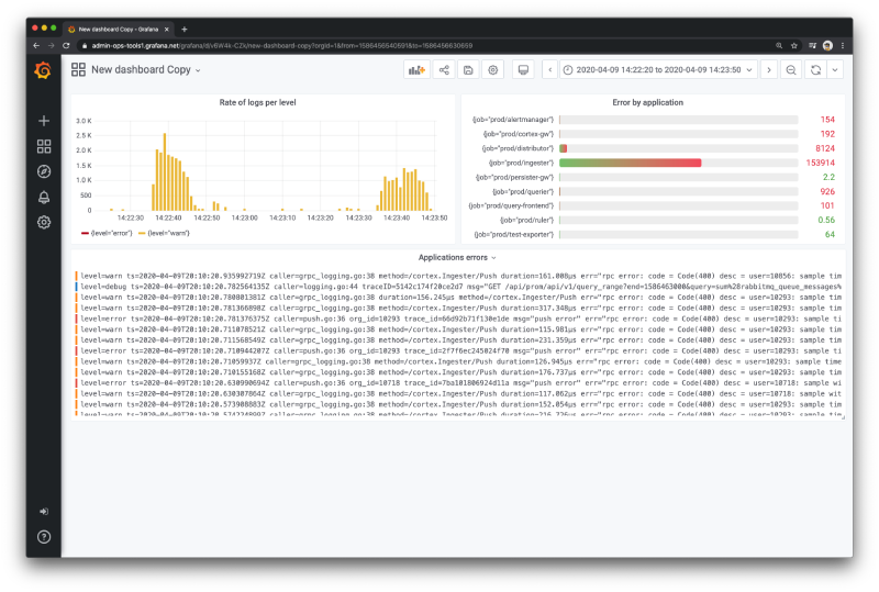 Loki quick tip: How to use a Loki datasource in your Grafana dashboard