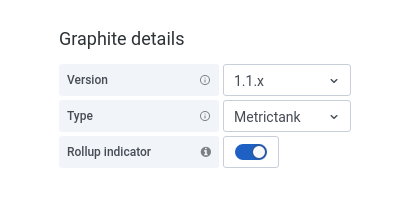 Set type to Metrictank and optionally enable the rollup indicator Set type to Metrictank and optionally enable the rollup indicator
