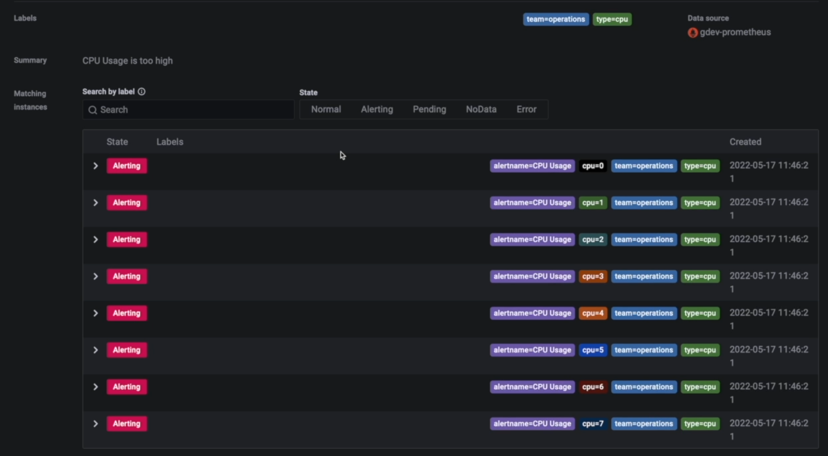 Set up multi-dimensional alerts with labels in Grafana Alerting in Grafana 9 Set up multi-dimensional alerts with labels in Grafana Alerting in Grafana 9