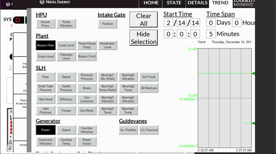 Natel's previous dashboard Natel's previous dashboard