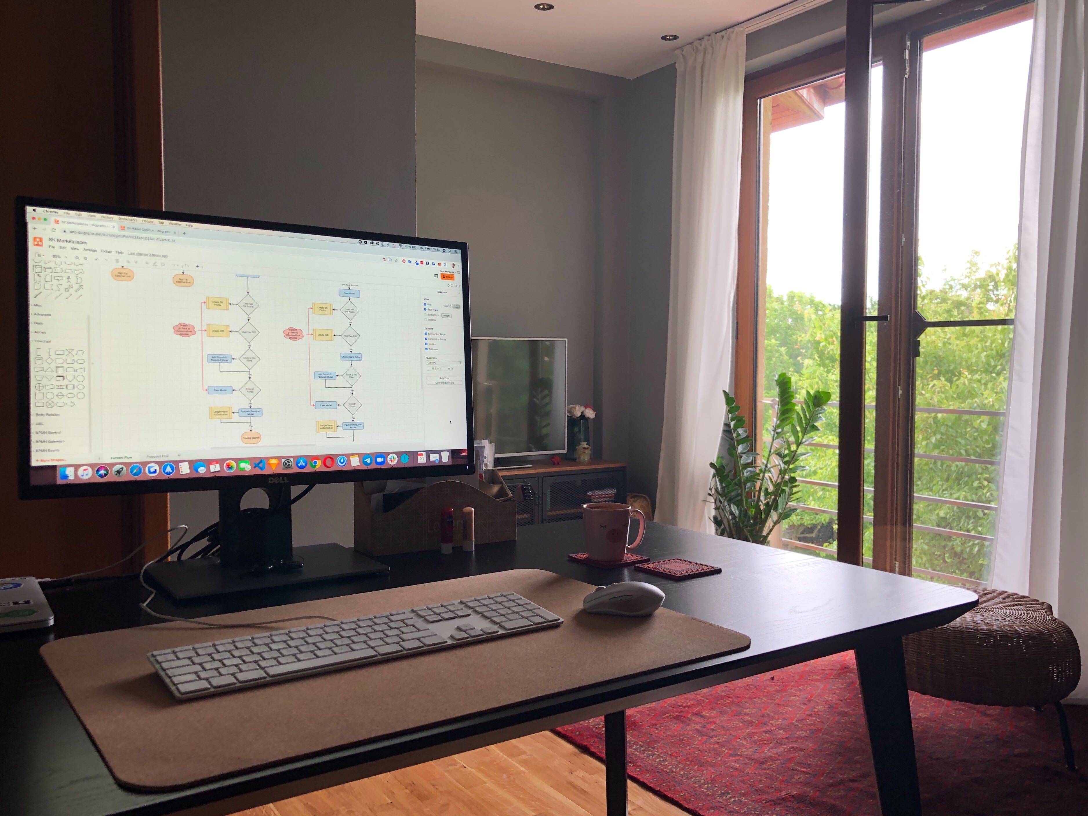 <Oana Mangiurea's workspace> <Oana Mangiurea's workspace>