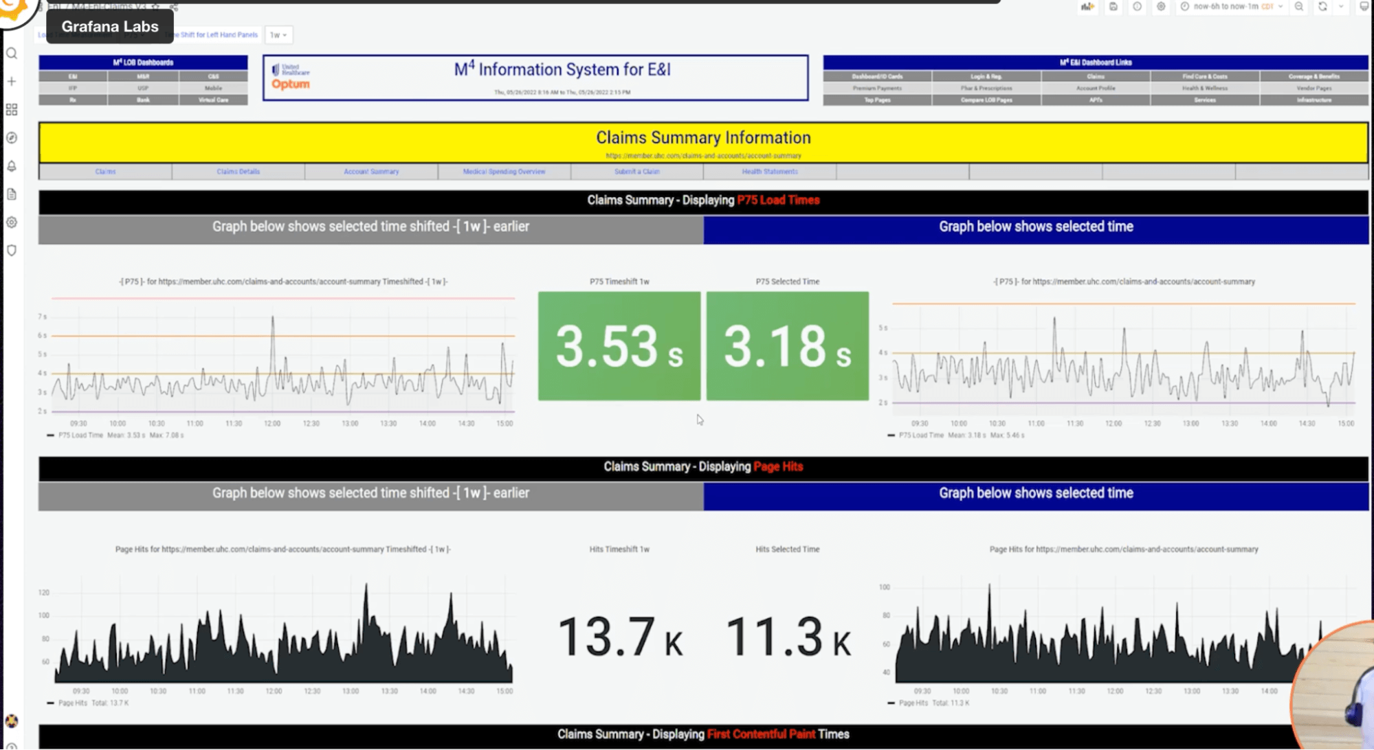 *Optum’s Grafana dashboards provide high-level website performance metrics, as well as historical information for context to track performance over time.* A screenshot of one of Optum's Grafana dashboards.