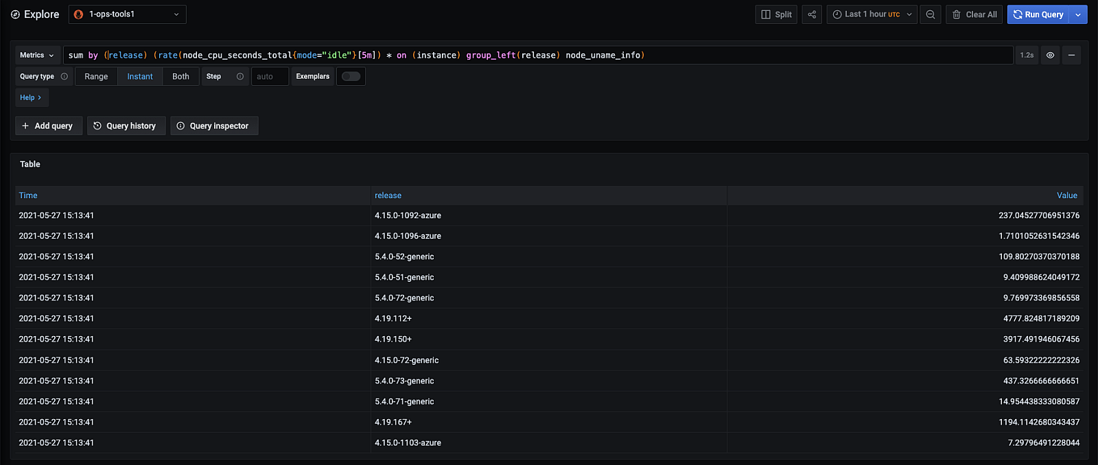 How to use PromQL joins for more effective queries of Prometheus metrics at scale