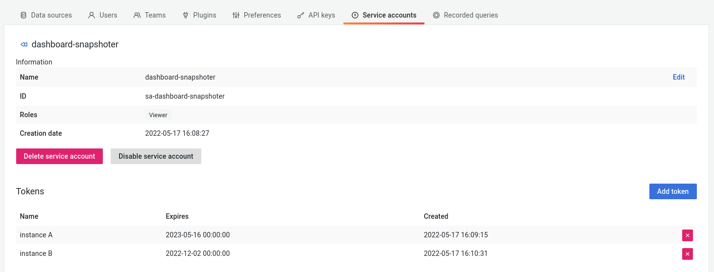 Setting up multiple tokens for service accounts in Grafana 9.1.